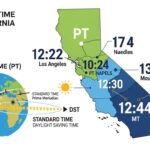 Current Time in California